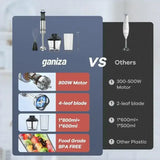 Aidot Ganiza 5-in-1 Immersion Hand Blender – 16 Speed Stainless Steel Handheld Blender with Attachments