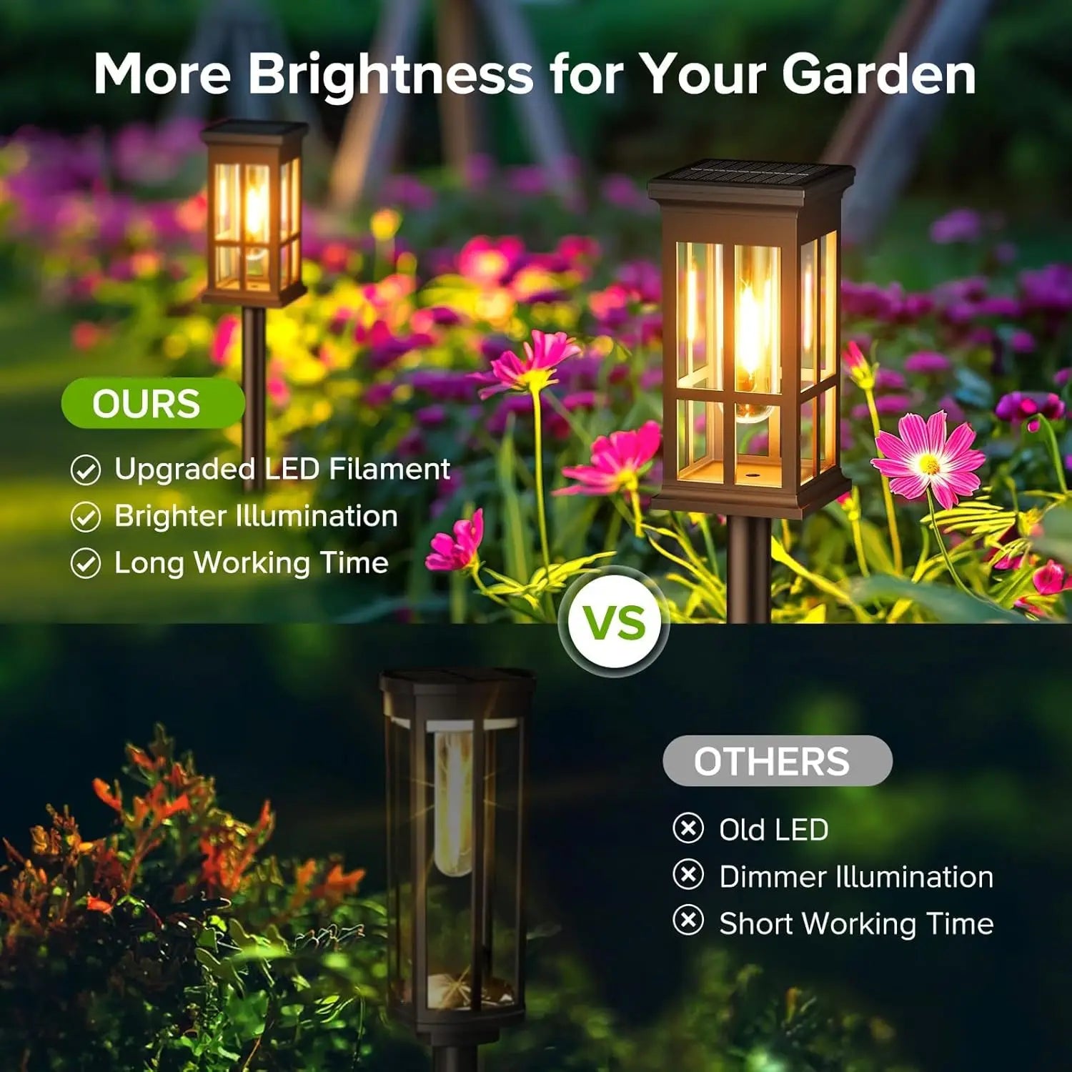Solar Pathway Lights (2/6/8 Pack) – Super Bright Outdoor LED Lights for Patio, Garden & Sidewalk | Waterproof Energy-Saving Landscape Lamps