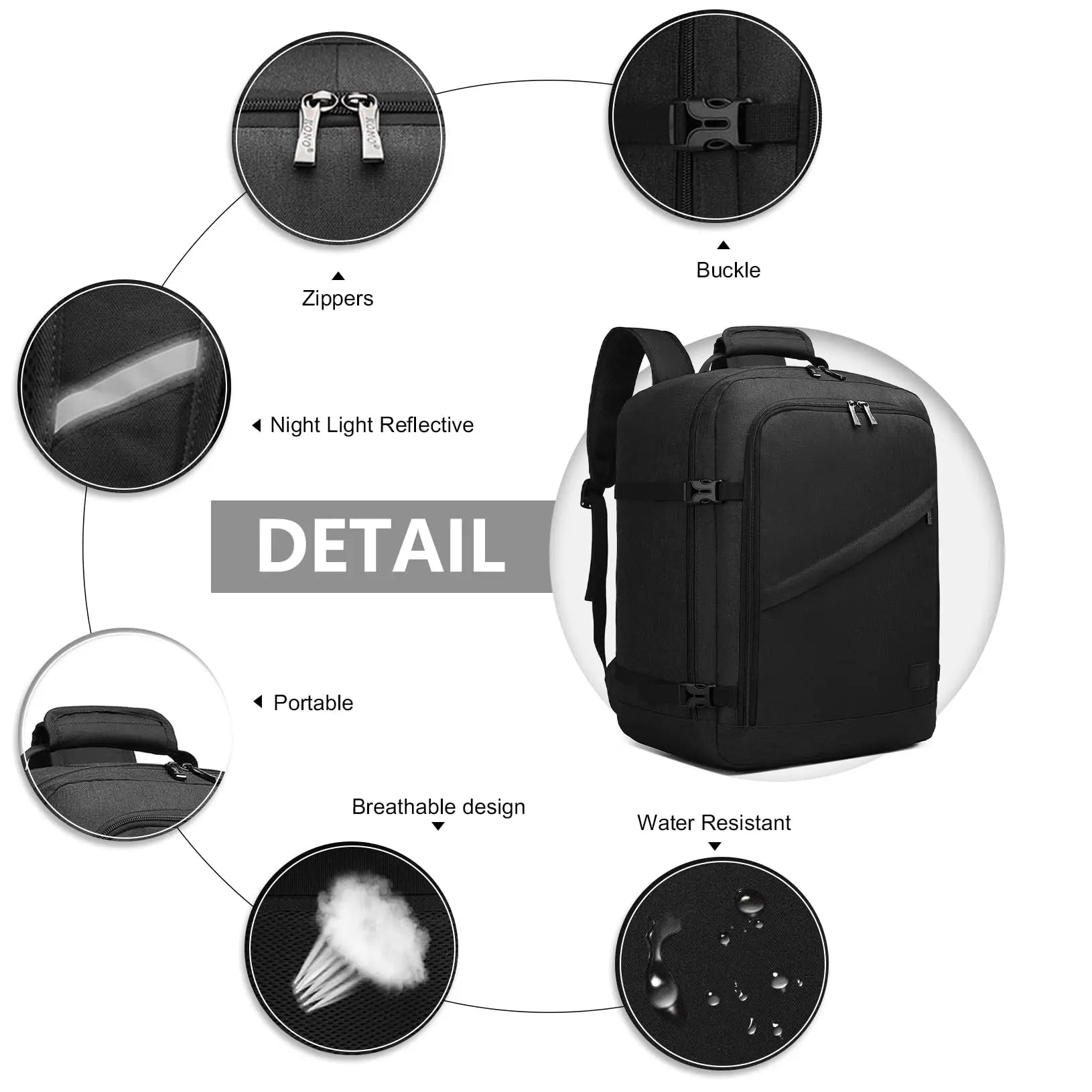 KONO 20L Carry-On Backpack – 40x25x20 cm Cabin Size Travel Hand Luggage
