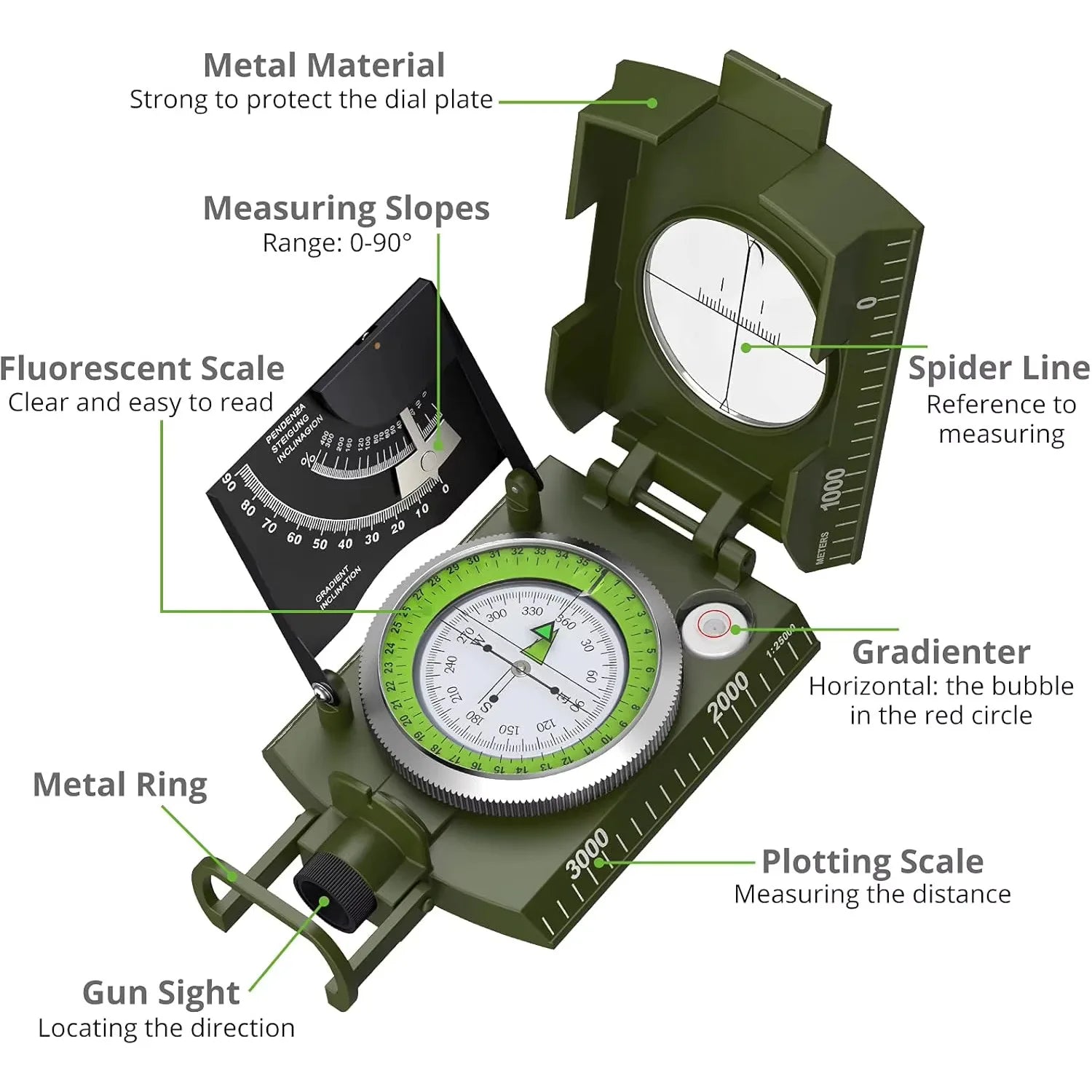 Professional Lensatic Metal Compass – Waterproof IP65 Outdoor Navigation & Clinometer for Camping & Hiking 🧭⛰️