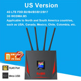 KuWFi 4G LTE Router CAT4 – 300Mbps WiFi Router & Modem with SIM Card Slot, RJ45 WAN/LAN & External Antenna (Supports 10 Users)