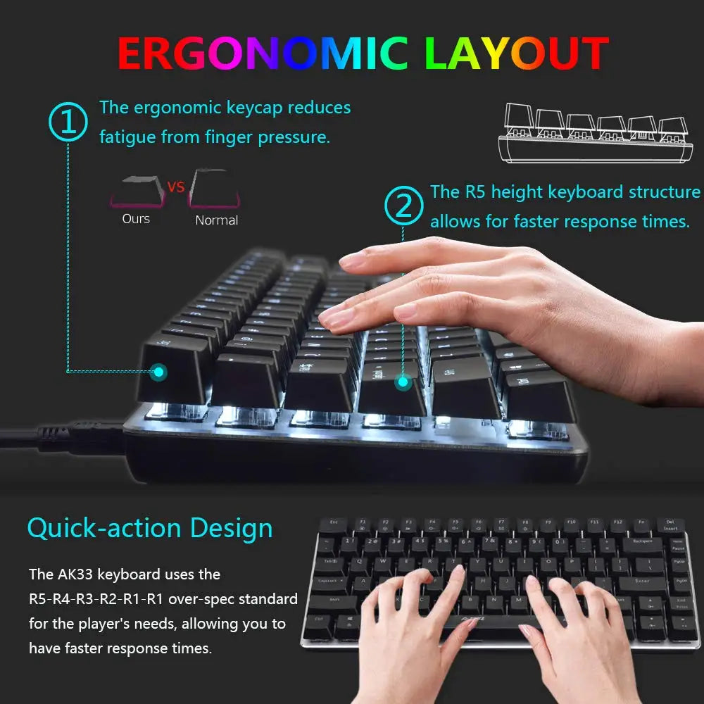 RGB Mechanical Keyboard with Brown Switches & Ultralight Honeycomb Gaming Mouse 3-in-1 Wired Set