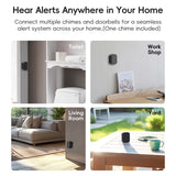 ZUMIMALL Dual-Lens Video Doorbell – Wireless/Wired Smart Doorbell with Battery & Chime, 2-Way Audio, Voice Changer & Home Security Camera