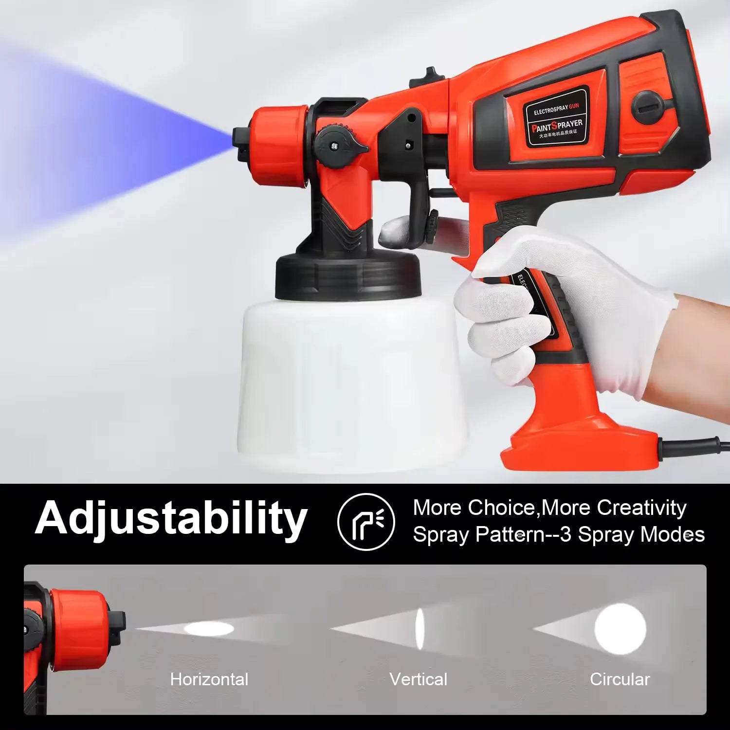 “800W Cordless Electric Spray Gun – High Power 900ml Paint Sprayer for Furniture, Cabinets, Walls, Doors & Fence”