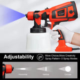 “800W Cordless Electric Spray Gun – High Power 900ml Paint Sprayer for Furniture, Cabinets, Walls, Doors & Fence”