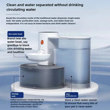 Smart Automatic Cat & Dog Water Dispenser – Rechargeable Running Water Fountain for Pets