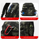 OULYLAN Lightweight Waterproof Outdoor Backpack – Large-Capacity Travel & Fishing Pack | Versatile Men’s Daypack