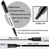 Dry Erase Markers Bulk – Black Chisel Tip Whiteboard Pens, Low-Odor Ink (144-Pack)