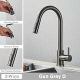 1- Product Title: Matte Black Pull-Out Kitchen Faucet – Deck Mounted Mixer Tap with Stream & Shower Modes