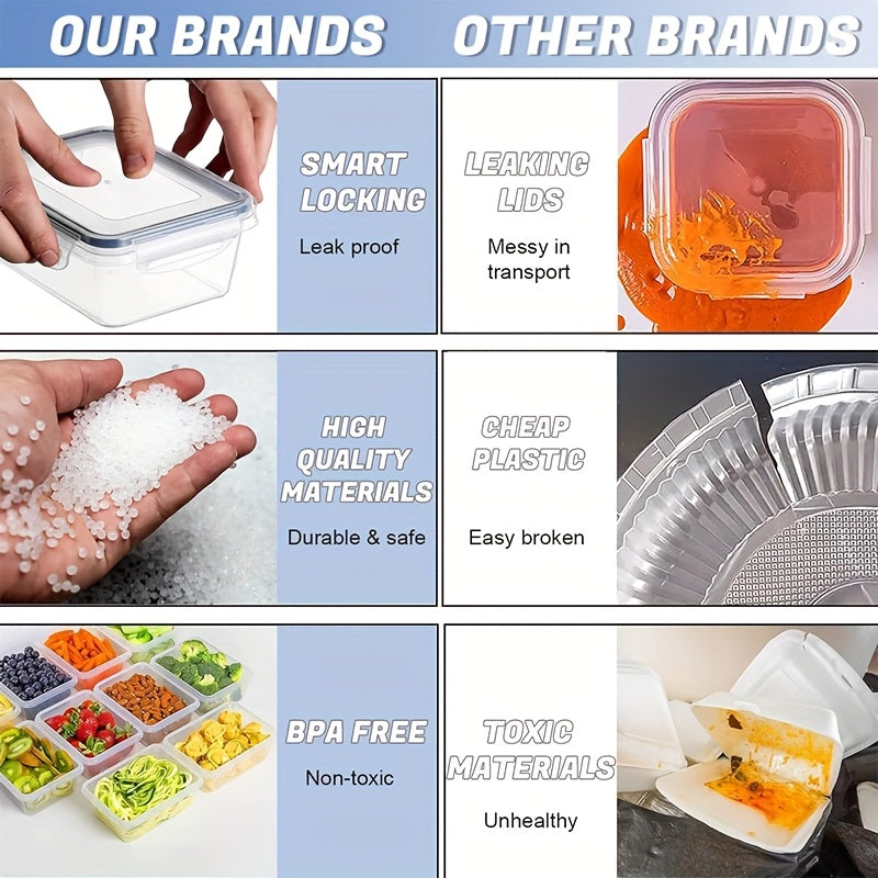 48-Piece Leak-Proof Meal Prep Food Storage Containers Set – Airtight, BPA-Free with Snap-Lock Lids & Free Labels