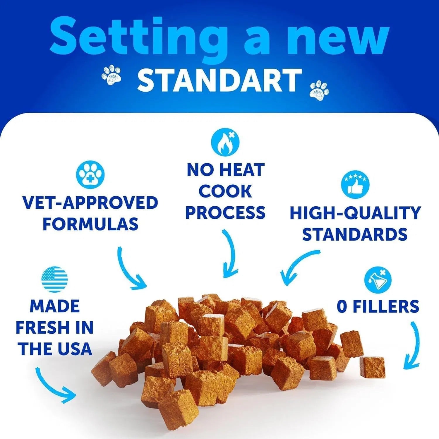 Flea Treatment for Cats – Natural Flea & Tick Prevention Supplement with Vitamins, Skin, Coat, Dental & Digestive Support