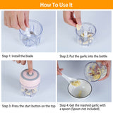Mini Electric Garlic Chopper – 8.45 oz Cordless Food Chopper with USB Recharge & Stainless Steel Blades