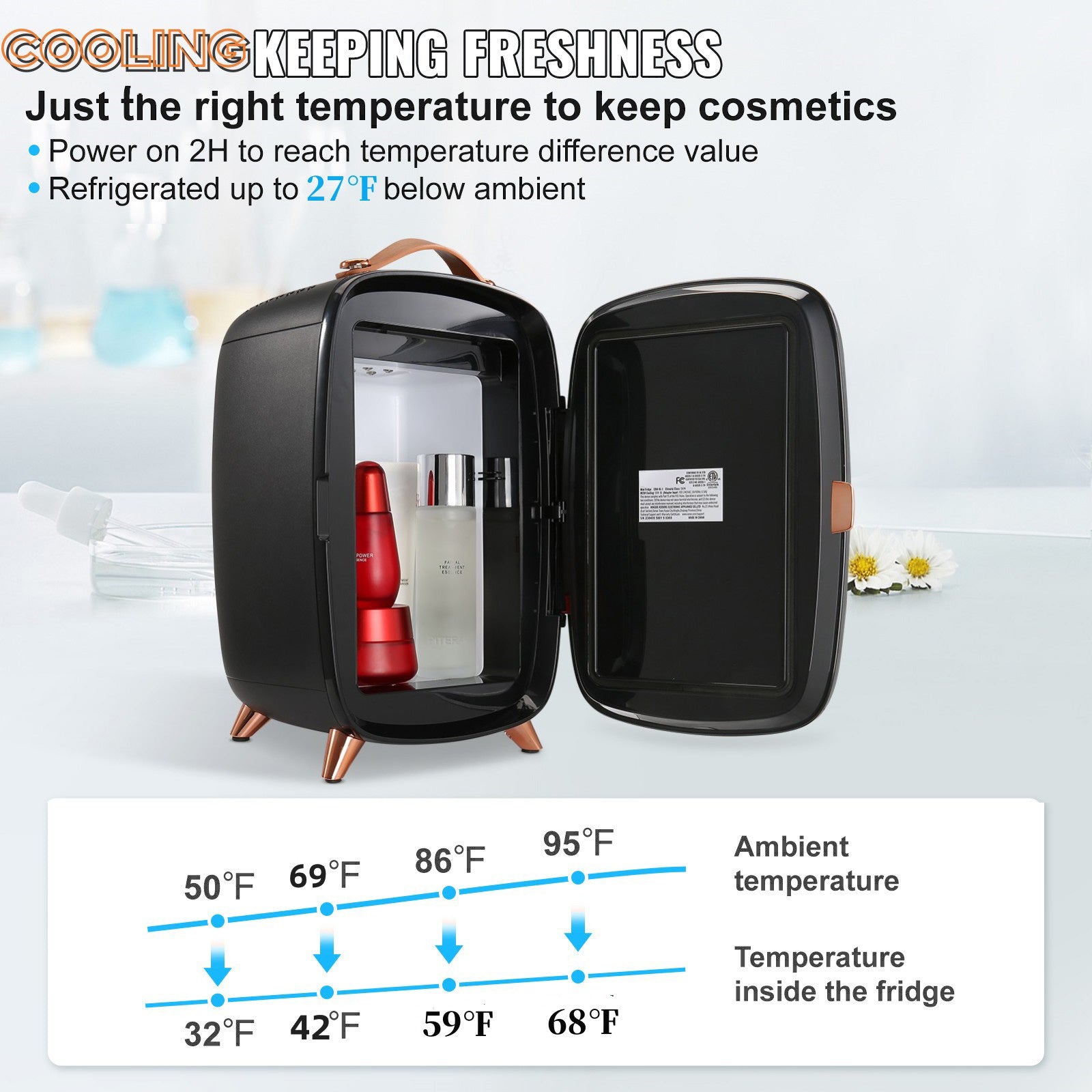 VEVOR 6L Skincare Fridge with LED Mirror Door - Portable Mini Fridge for Cosmetics, Food & Drinks