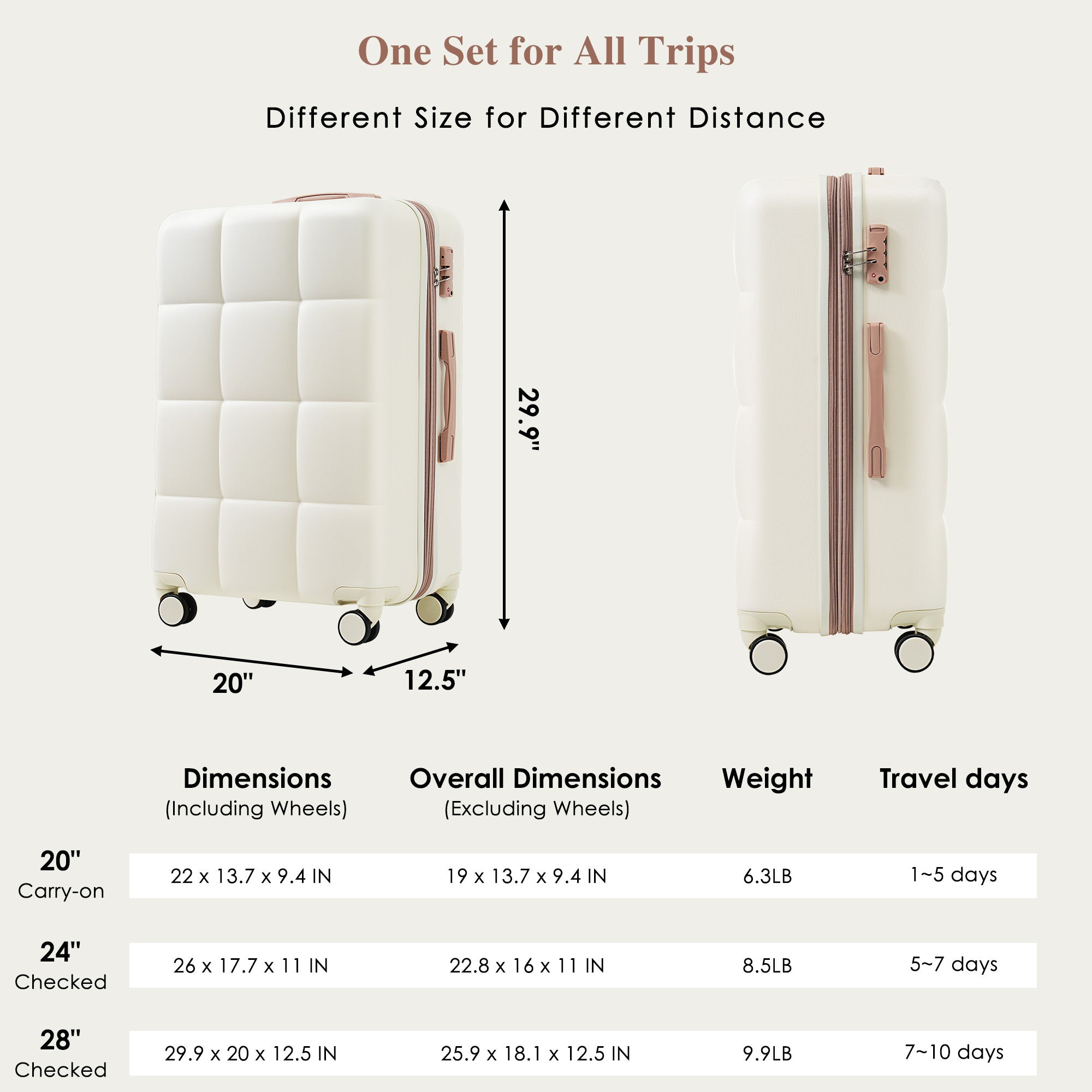 4-Piece Expandable ABS Suitcase Set with USB Port