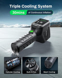 Portable Tire Air Pump with LED Light & Pressure Gauge