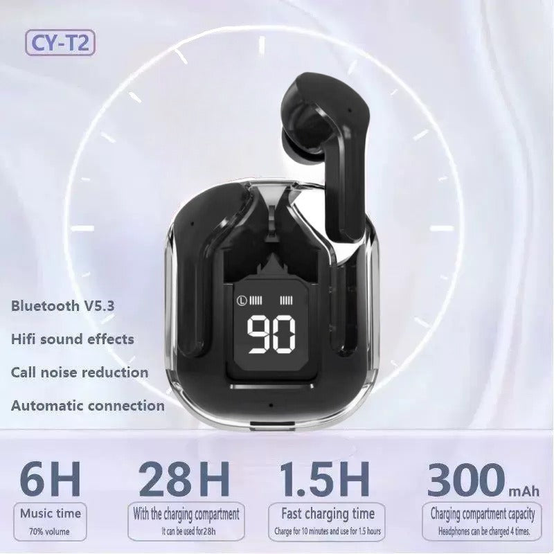 Bluetooth 5.3 Over-Ear Wireless Headphones AIR31