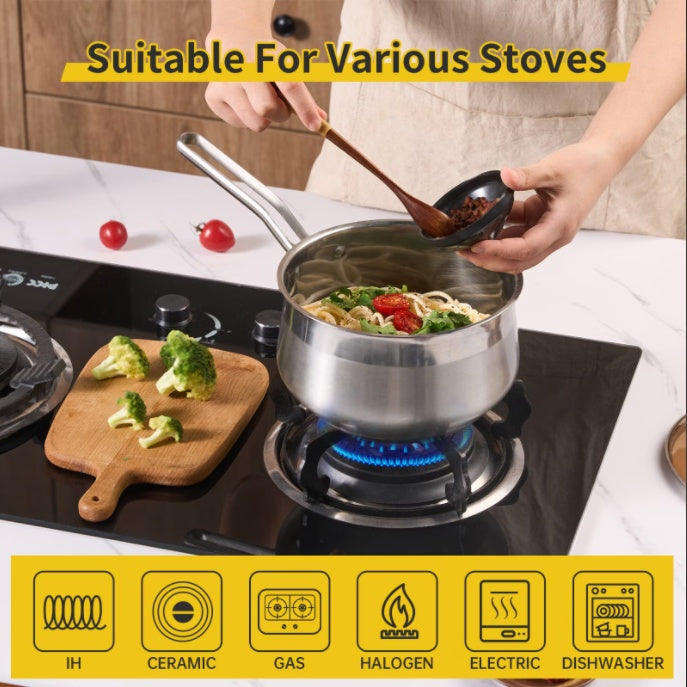 Wangyuanji 2.85 QT Non-Stick Stainless Steel Saucepan – Durable 304 SS Pot for All Cooktops