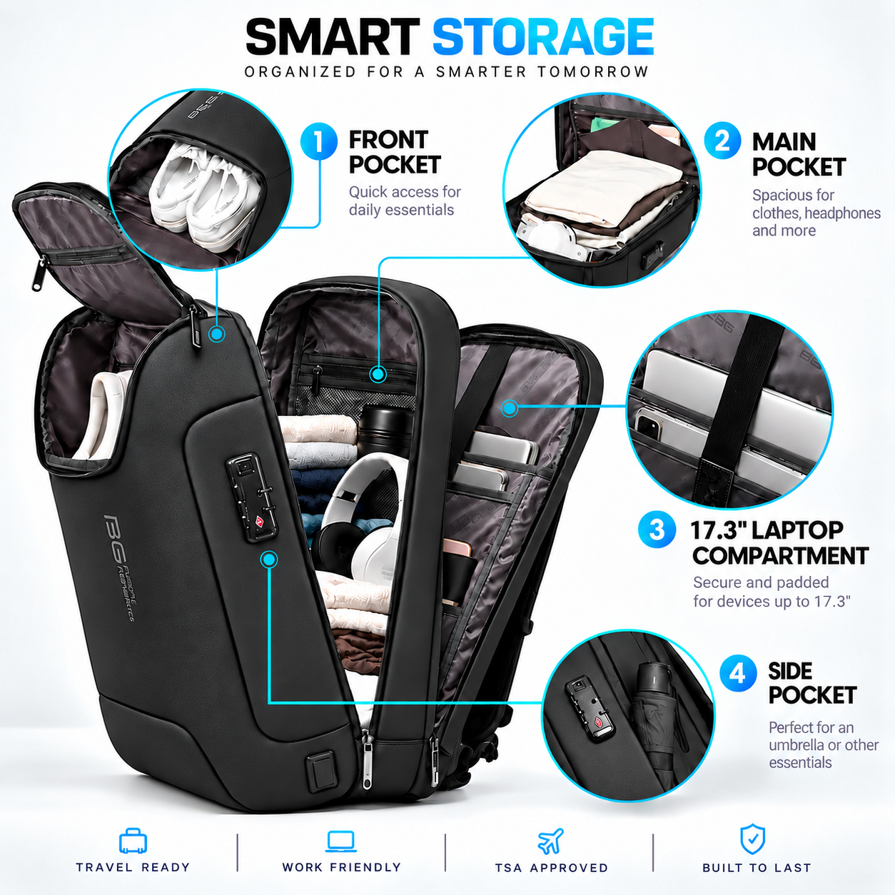 Premium Anti-Theft Business Laptop Backpack – 17.3" Laptop, TSA Lock & USB 3.0 Charging