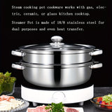 High-Quality Double-Layer Stainless Steel Steamer Set – Thickened Design for Induction & Gas Stoves