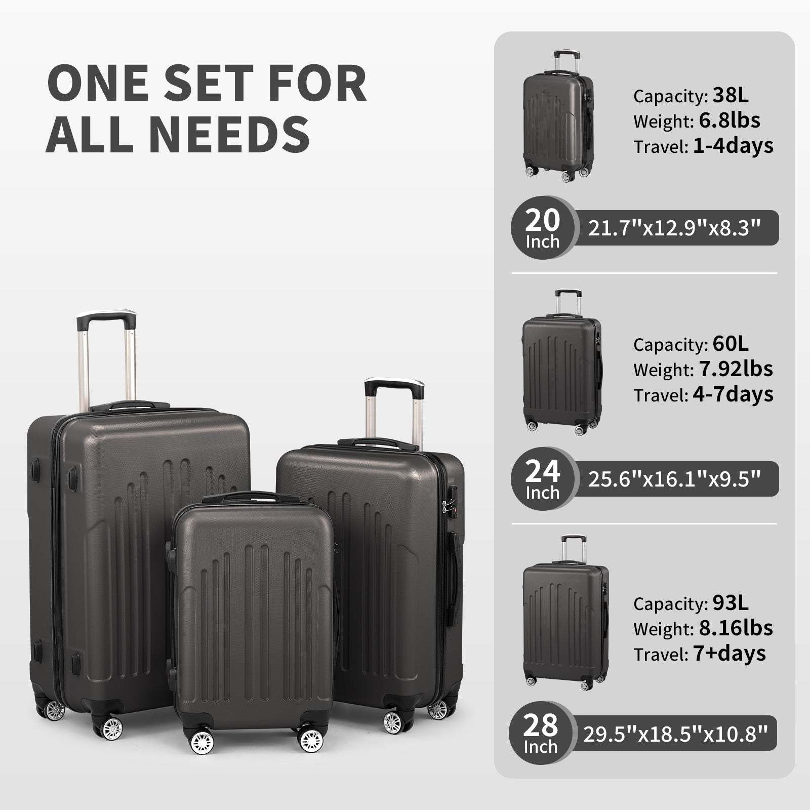 3-Piece Hardshell Luggage Set with Spinner Wheels - 20/24/28 Inch Suitcase Set with TSA Lock