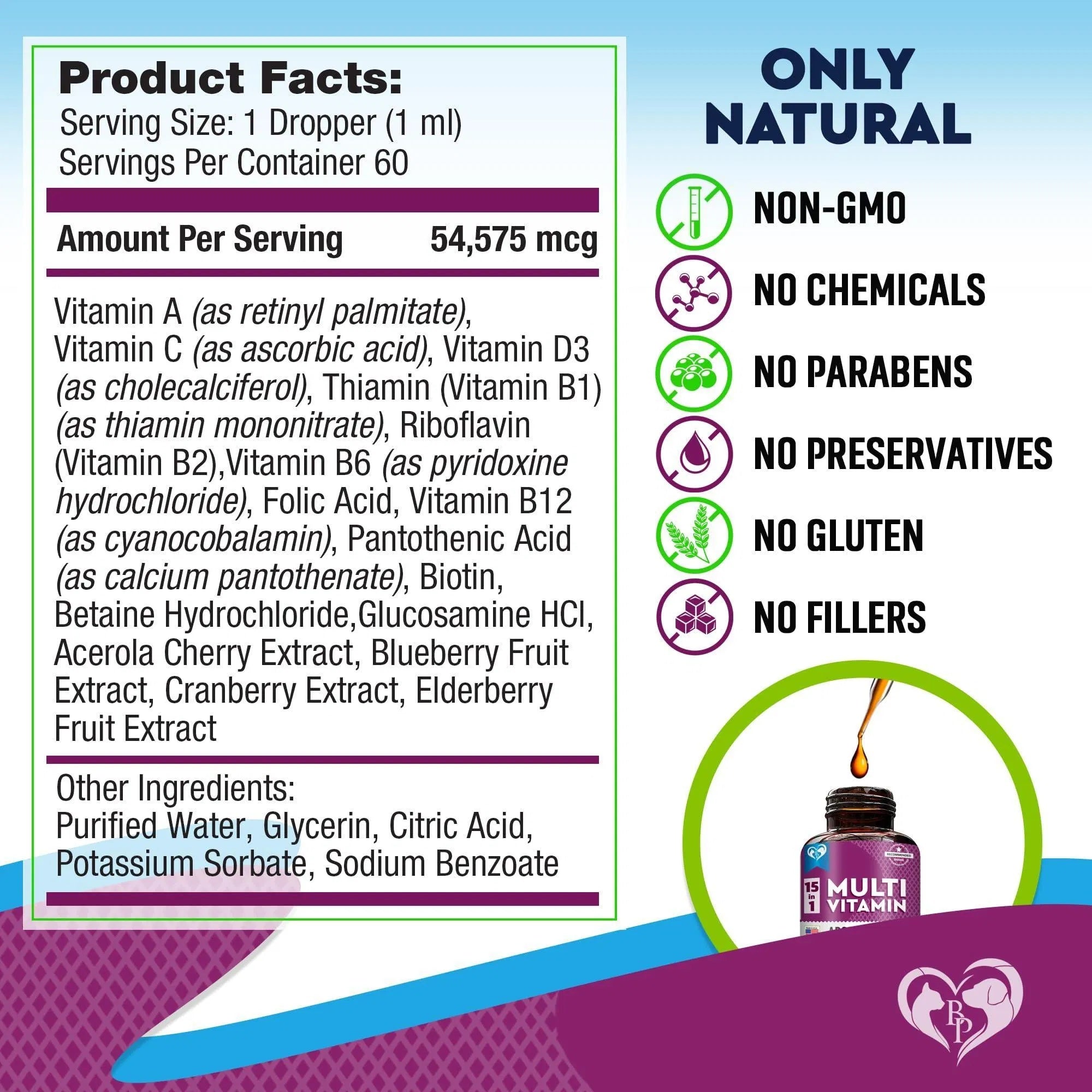 Cat & Dog Multivitamin Liquid – 15-in-1 Health Supplement with Glucosamine & Cranberry for Urinary, Kidney, Joint, Skin & Coat Support