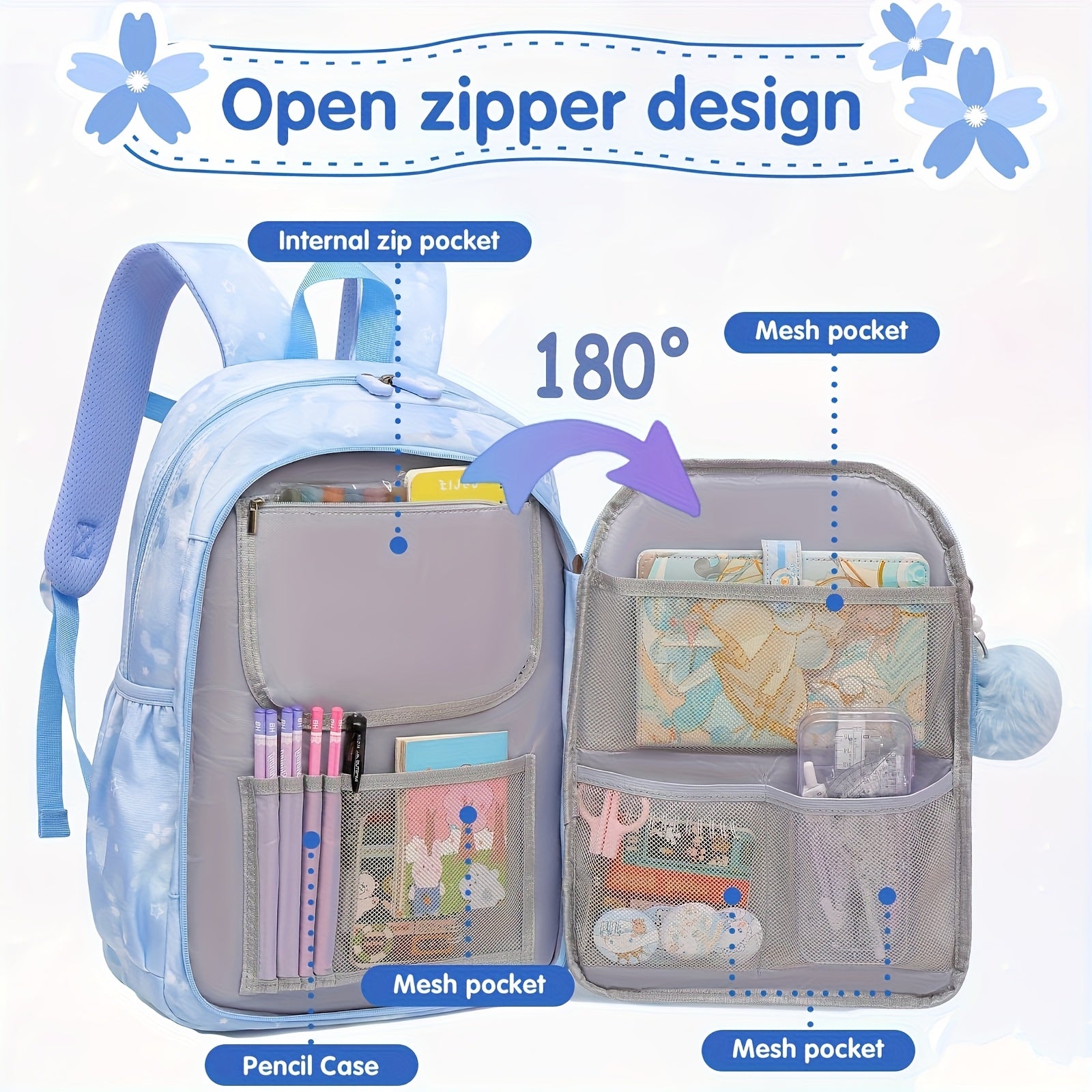 Sanrio Cinnamoroll Cartoon Shoulder Bag & Travel Backpack Set – Includes Plush Pendant, 2 Badges & Stationery, Ultra-Lightweight for New Semester 🎒✨