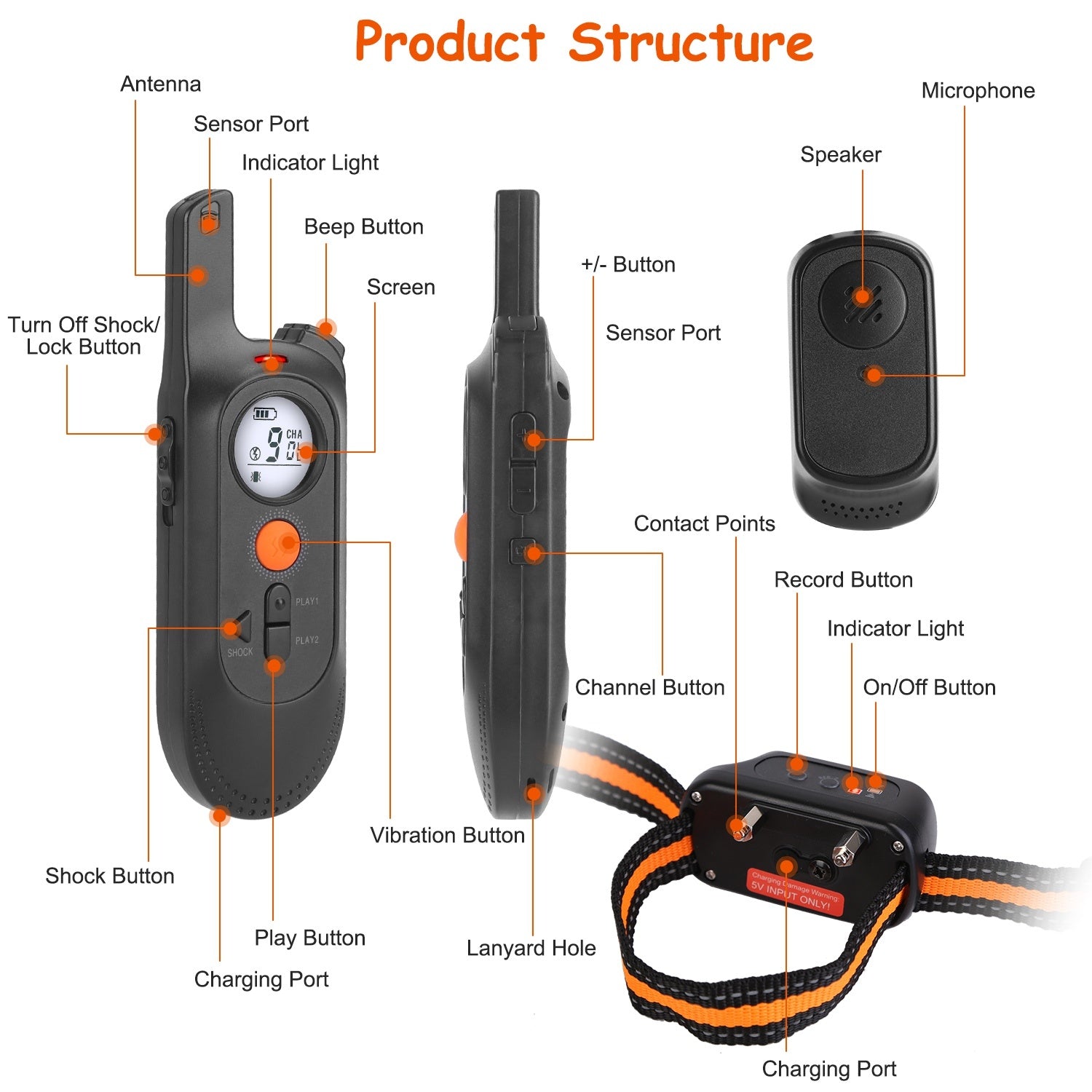 Dog Training Collar – 984 ft Range, IP65 Waterproof with Beep, Vibration & Shock Modes, 3-Channel, Rechargeable with Safety Keypad Lock