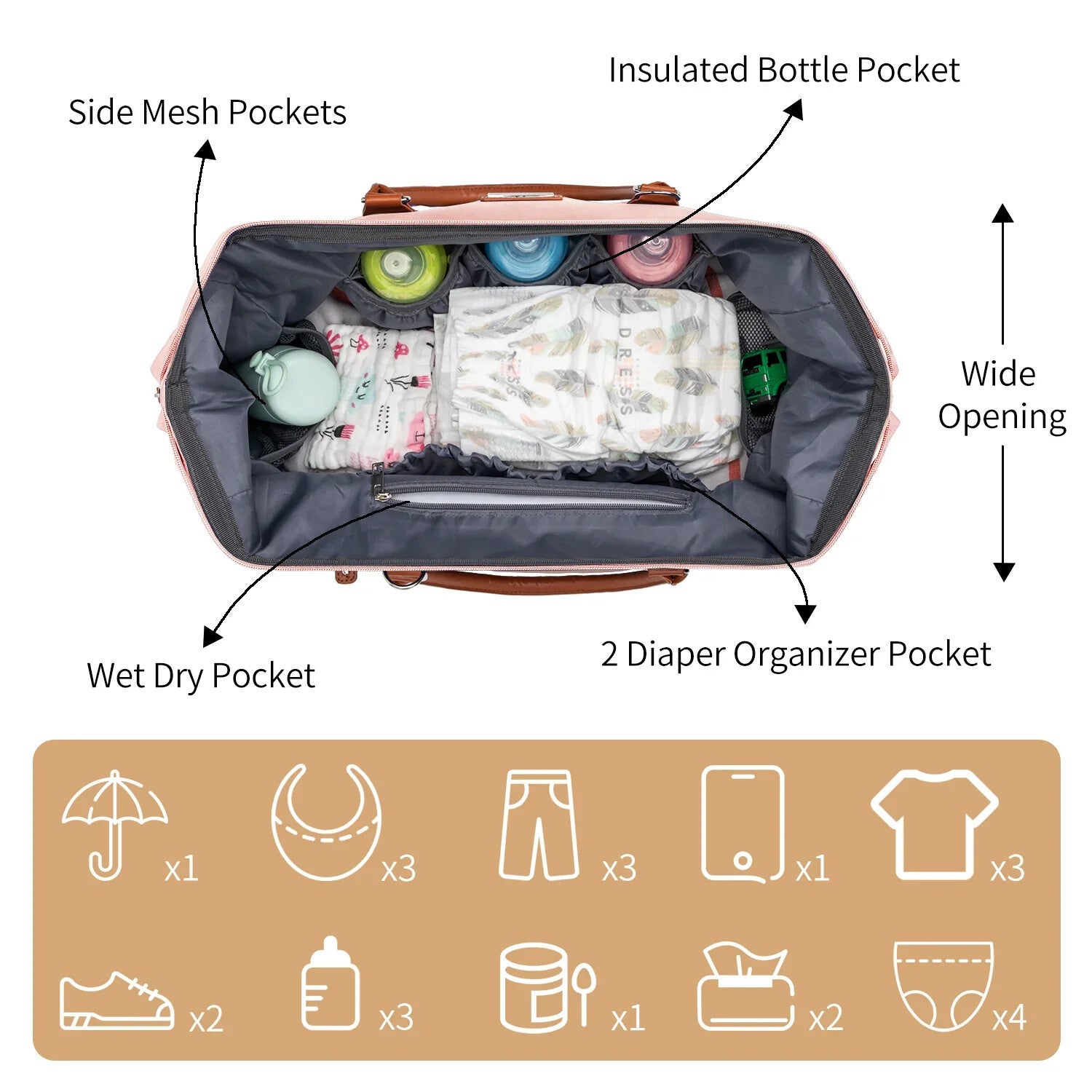 Women’s Weekender Travel Duffel Bag – 3PCS Set Carry-On Tote, Gym & Mom Bag