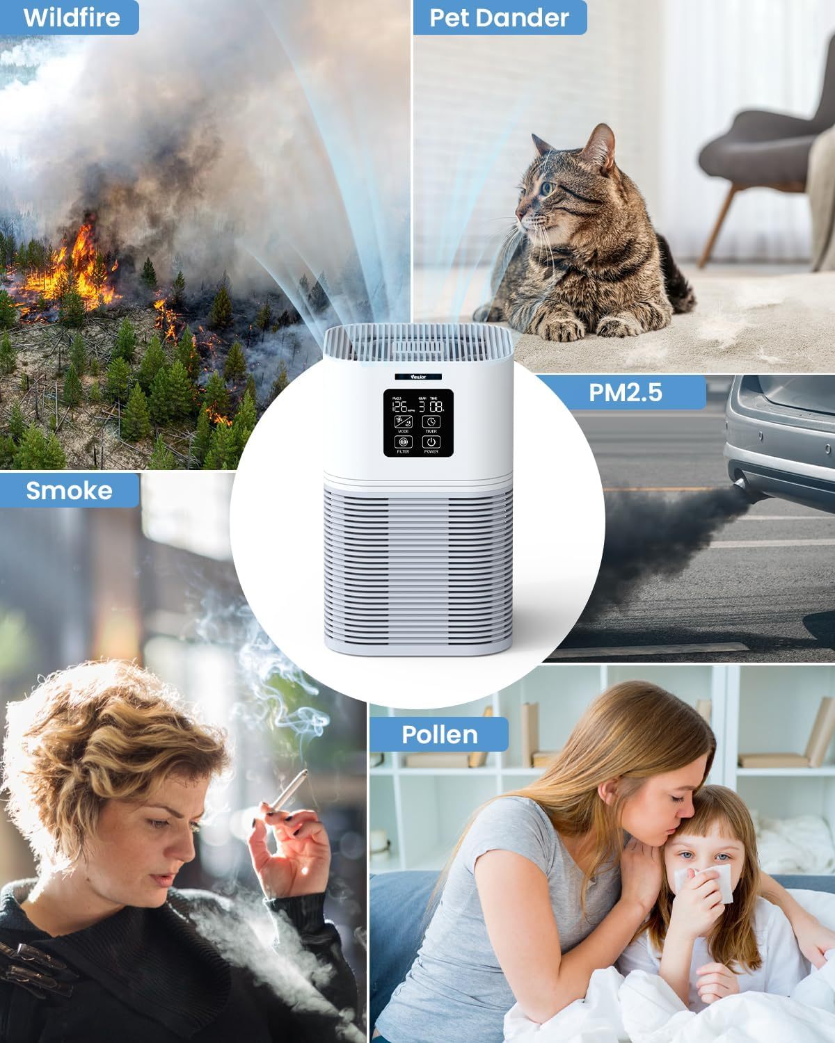 Portable HEPA Air Purifier for Home & Office Use
