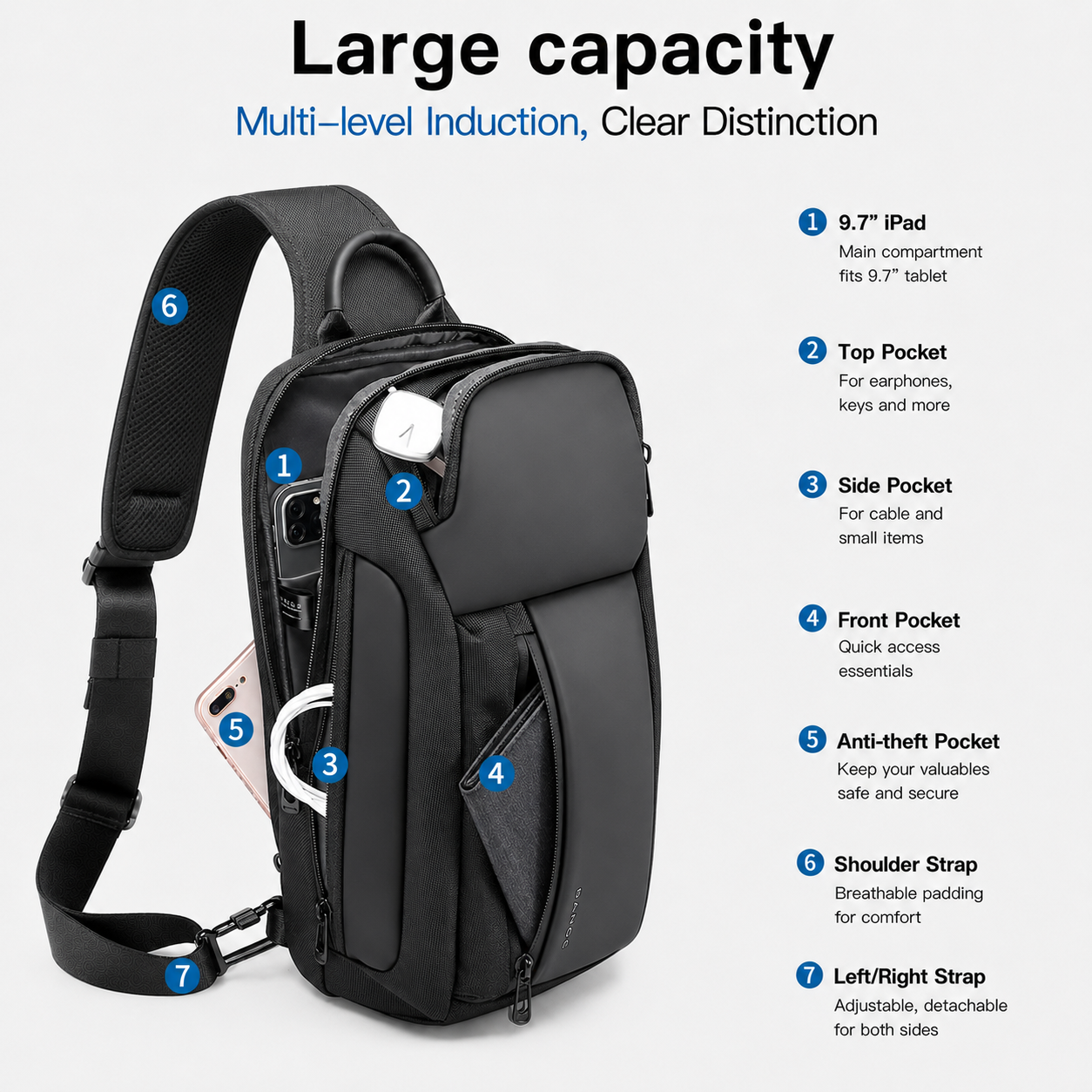 Men’s Waterproof Sling Bag – Lightweight Crossbody Backpack with Tablet Compartment & Smart Storage