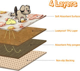 Qeils Reusable Puppy Pads – 2 Pack 3D Printed Washable Pee Pads for Dogs, Super Absorbent Leakproof Training Mats with Non-Slip Bottom