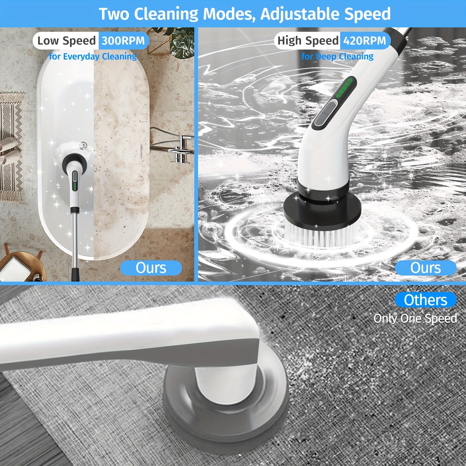 24 V Electric Spin Scrubber with Adjustable Handle & 8 Brush Heads – Adjustable Extension Handle, 2 Speed Settings for Bathroom, Kitchen, Car, Walls