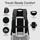 Slim Anti-Theft 15.6" Laptop Backpack with TSA Lock & USB Charging – Business Travel Backpack