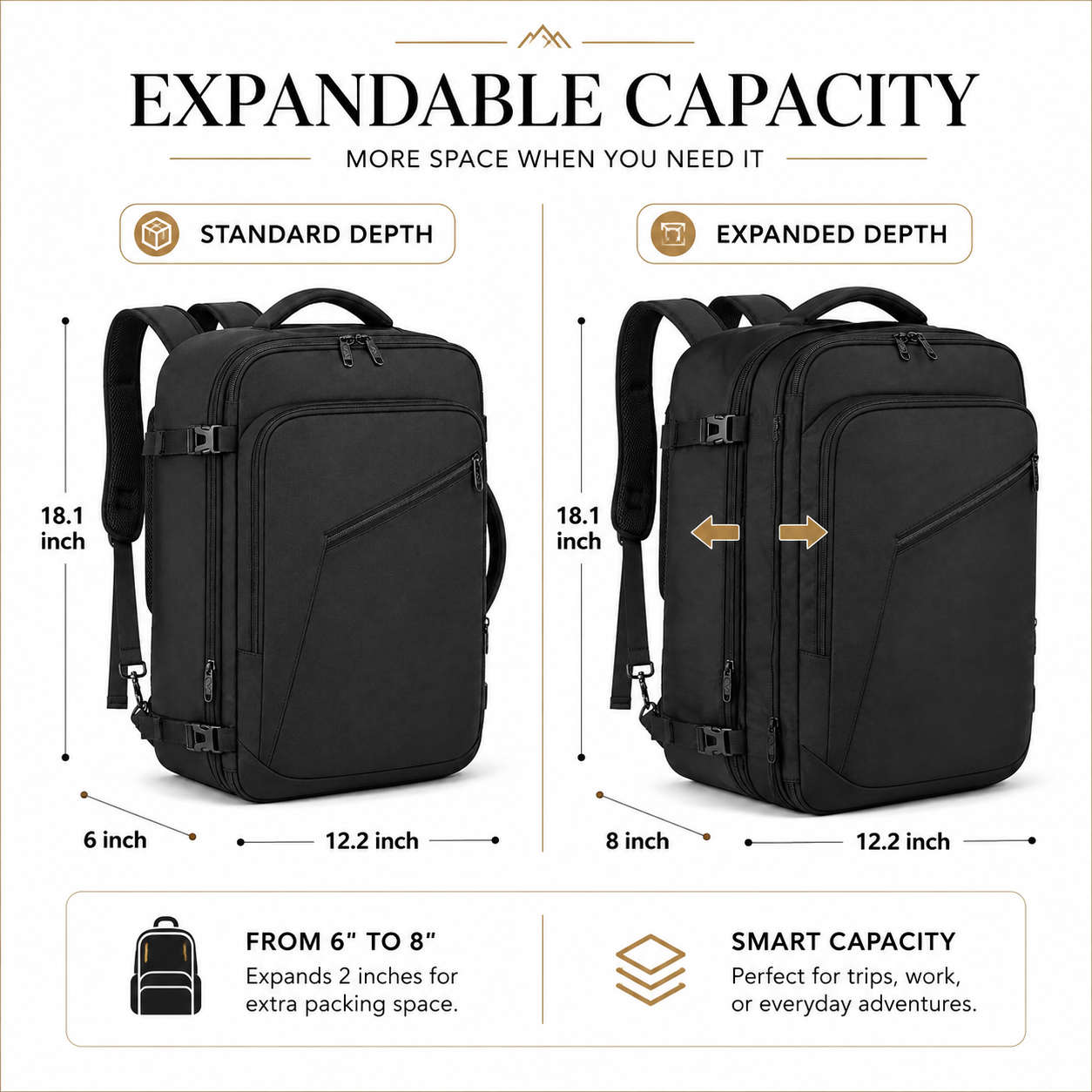 27L Expandable Carry-On Travel Backpack – Convertible Business & Weekend Bag with Smart Organization