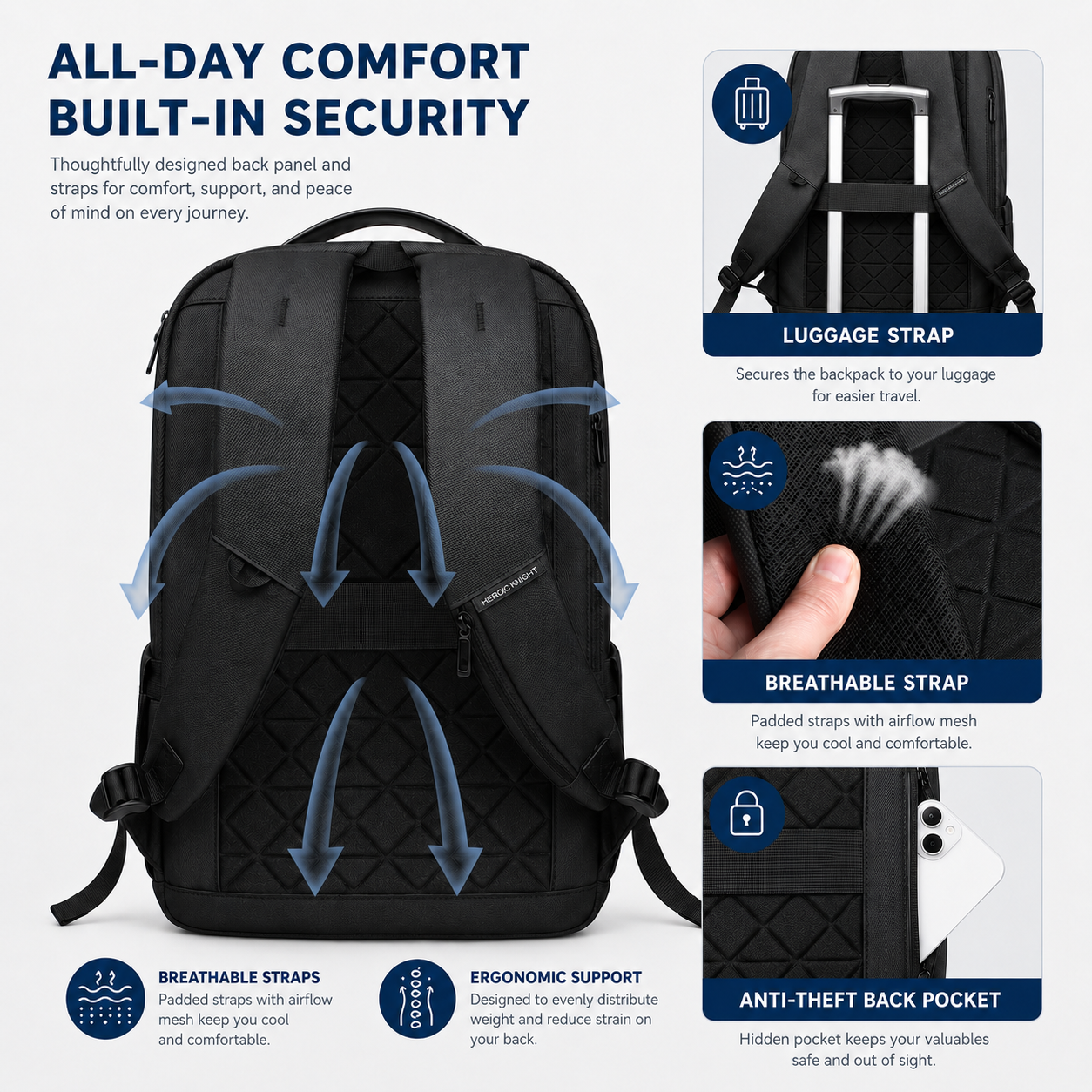 Slim 15.6" Laptop Backpack with USB Charging, Anti-Theft Pocket & Water-Resistant Business Design