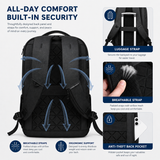 Slim 15.6" Laptop Backpack with USB Charging, Anti-Theft Pocket & Water-Resistant Business Design