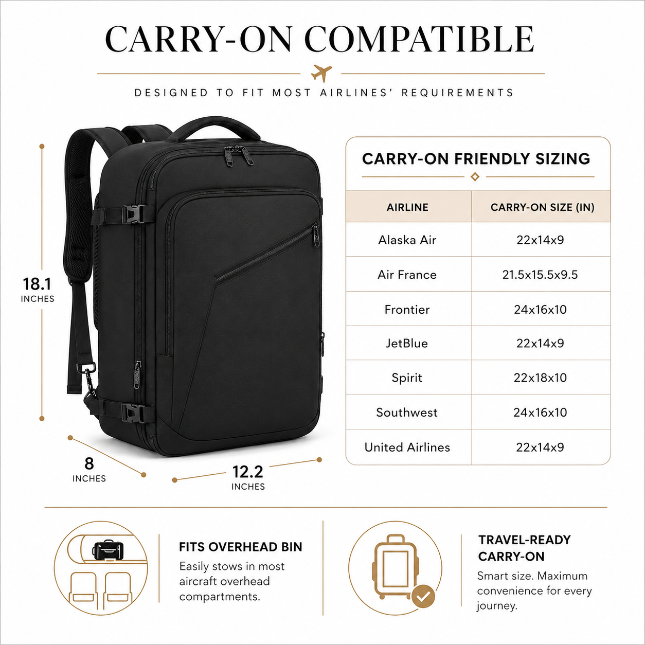 27L Expandable Carry-On Travel Backpack – Convertible Business & Weekend Bag with Smart Organization