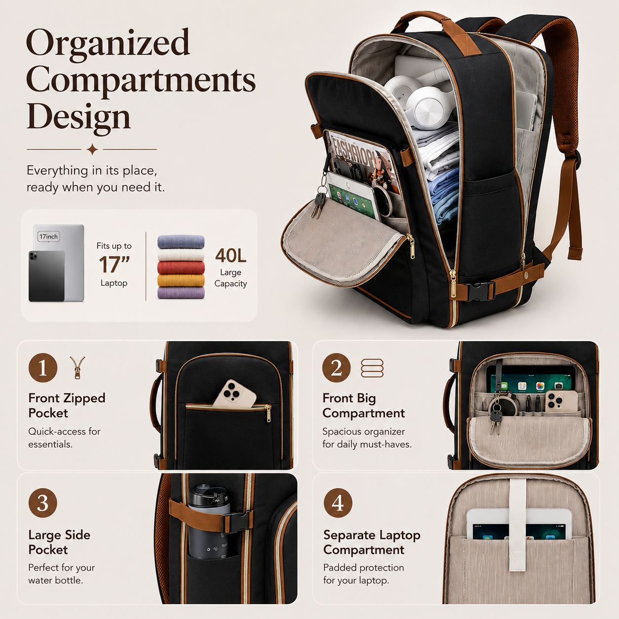40L Premium Carry-On Travel Backpack with Packing Cubes – TSA-Friendly 17" Laptop Backpack