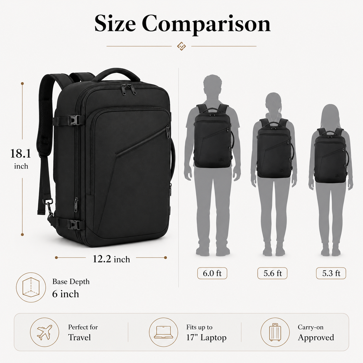 27L Expandable Carry-On Travel Backpack – Convertible Business & Weekend Bag with Smart Organization