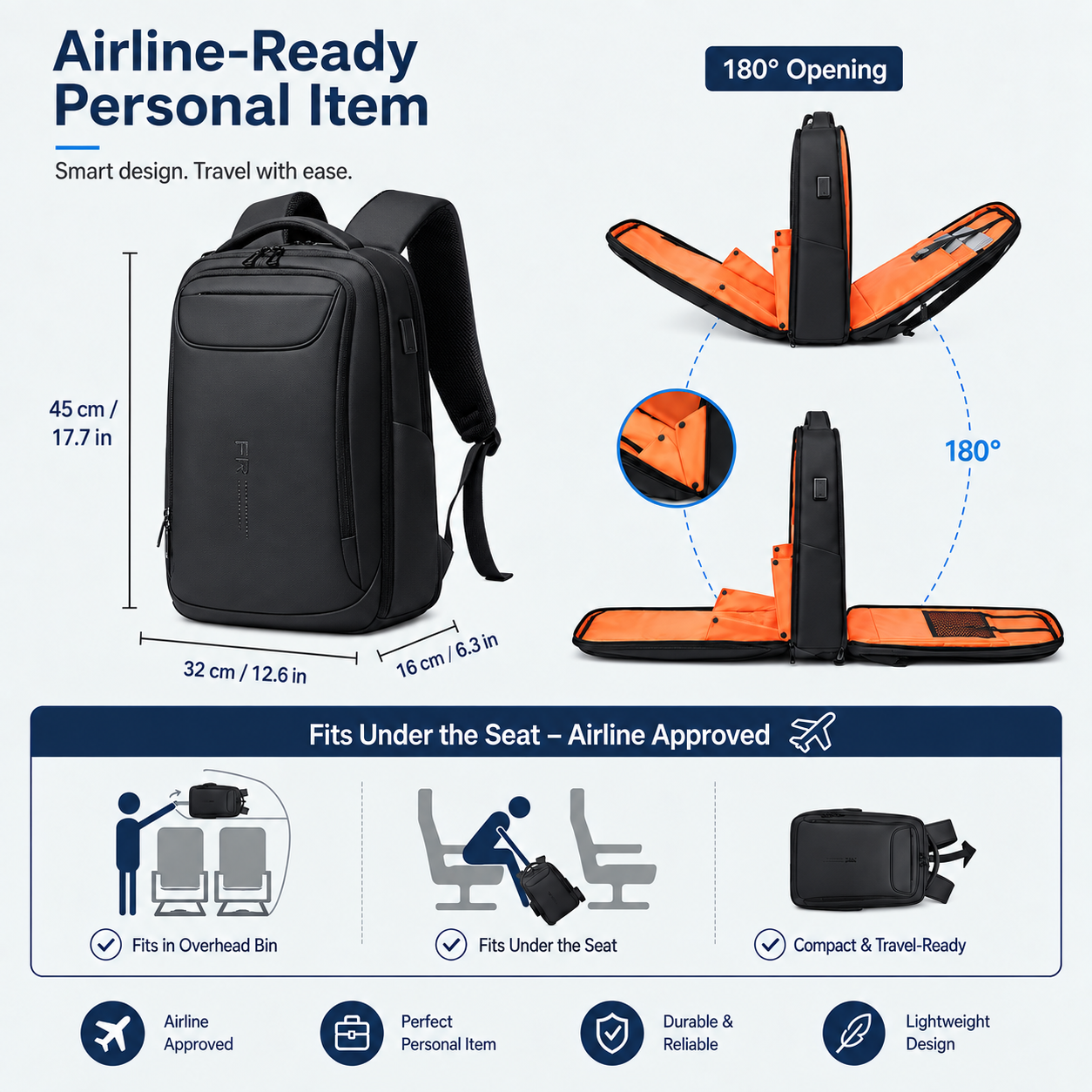 15.6” Business Laptop Backpack – Water-Resistant Work & Travel Backpack with USB-A & USB-C Charging Ports