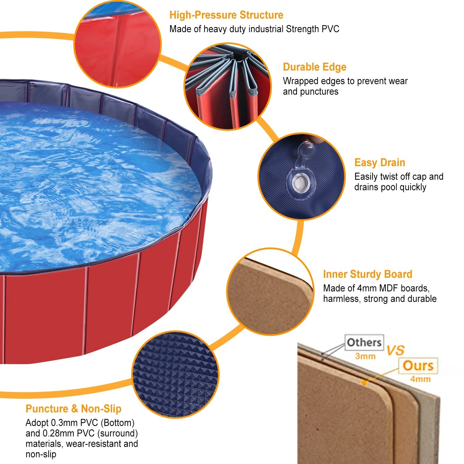 Foldable Pet Swimming Pool – 160×30 cm Heavy-Duty PVC Splash Pool for Dogs & Cats