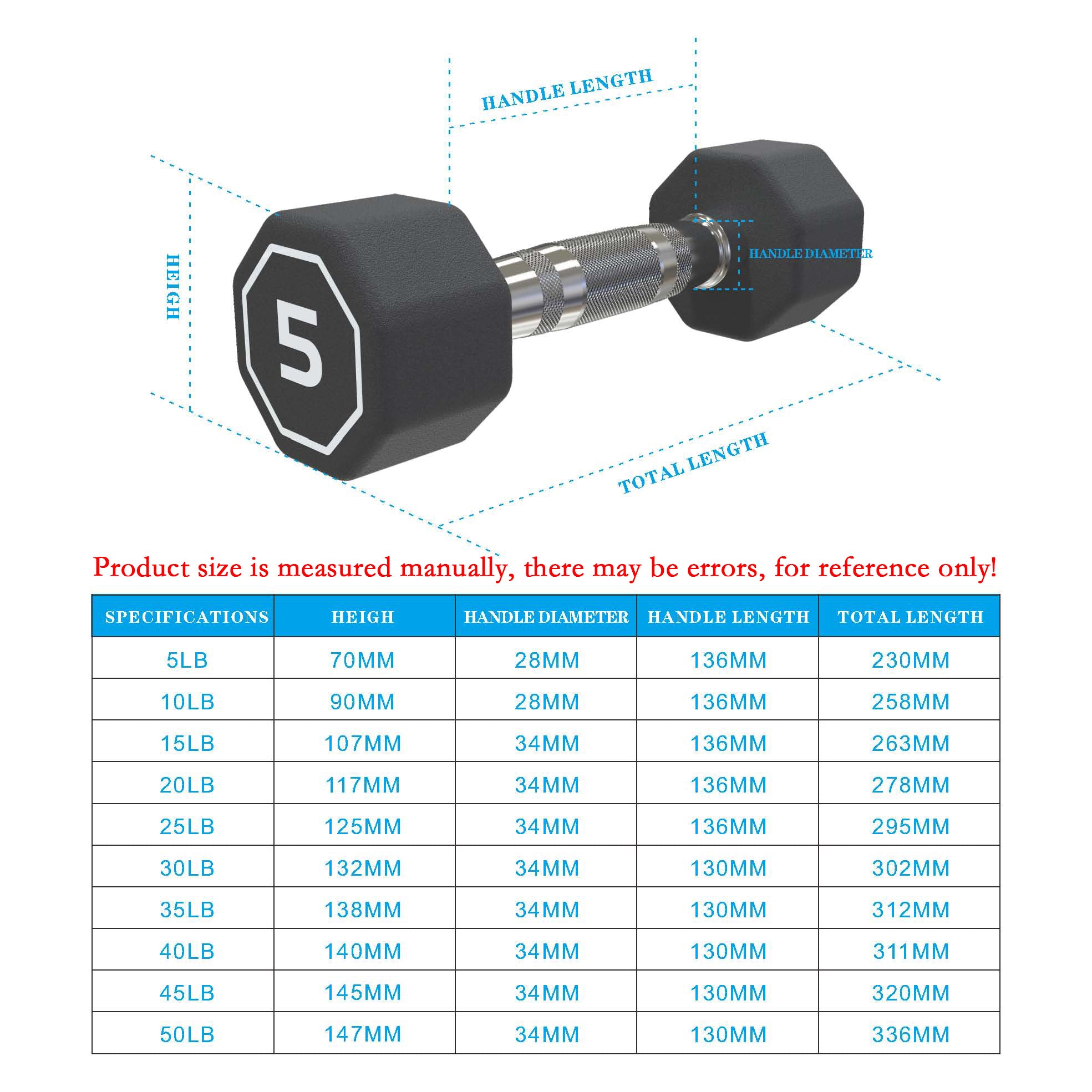 The 35LBS APOLLO Gym Has The Same Octagonal Dumbbells For Home Use, Which Can Assist With Push-ups - Not Shipped On Weekends