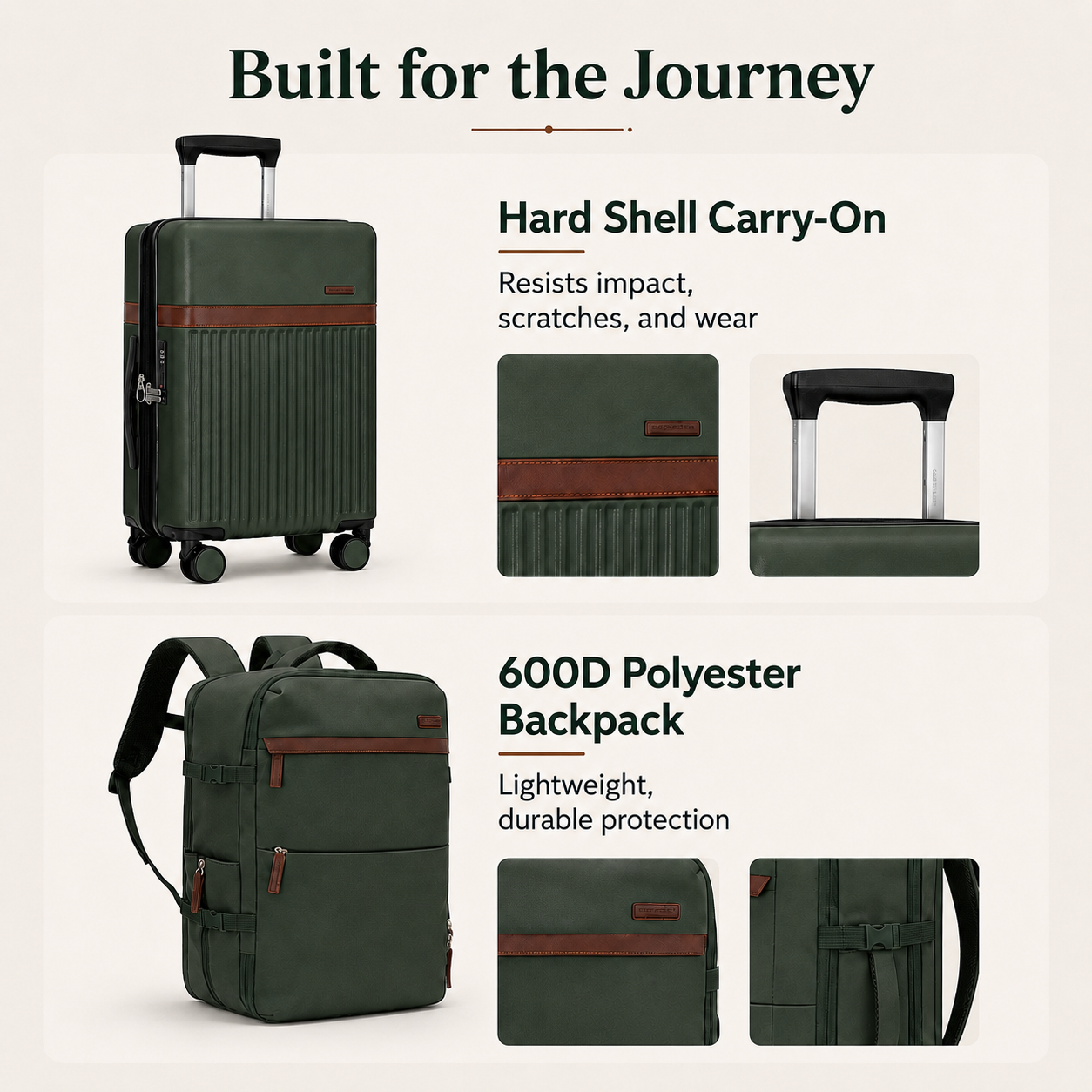 Green 3-Piece Carry-On Luggage Set with Backpack & Toiletry Bag