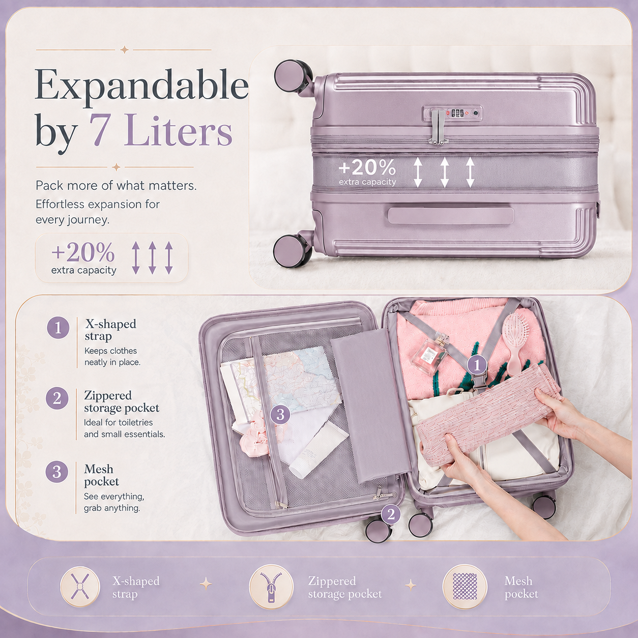 Purple 20-Inch Expandable Hardshell Carry-On with TSA
