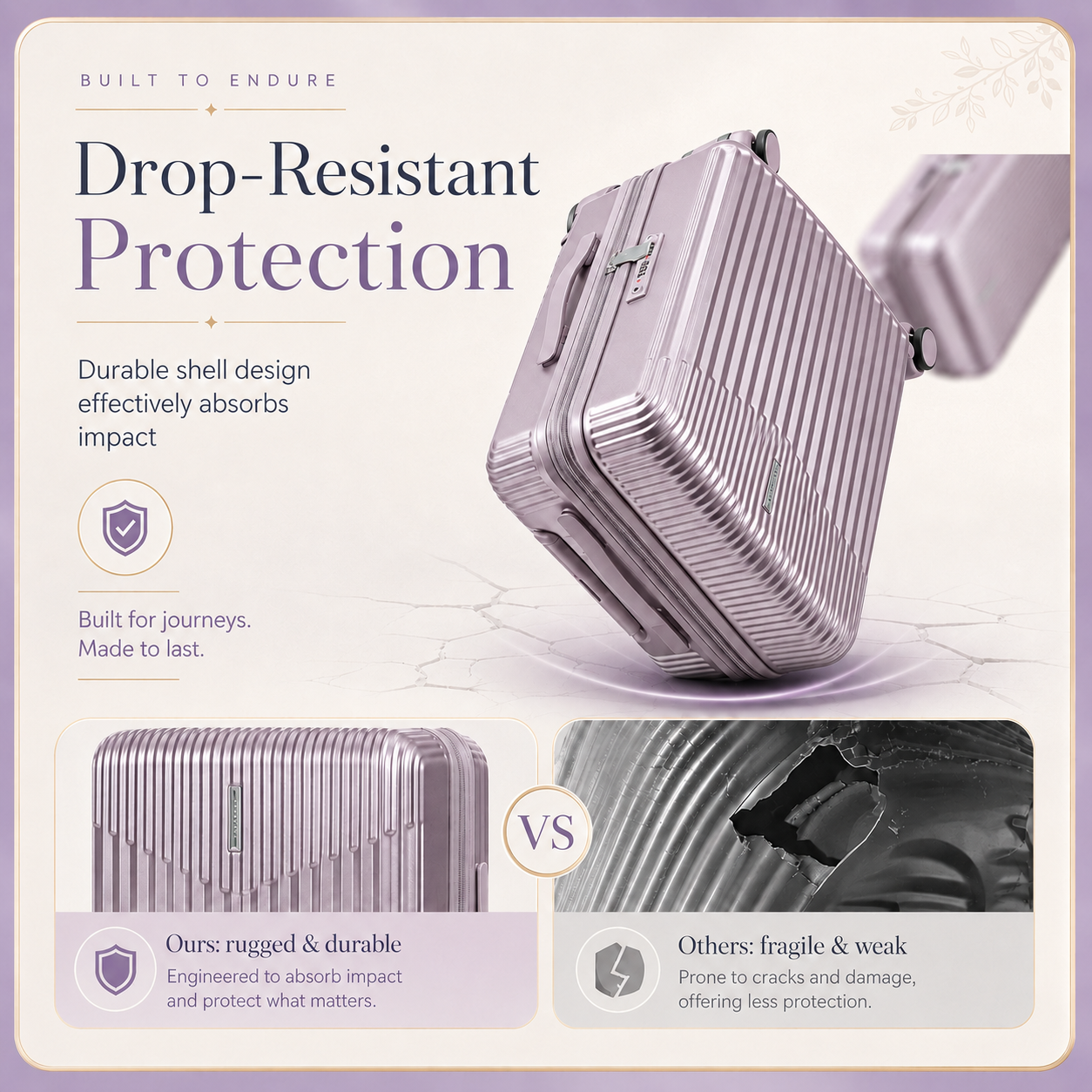 Purple 20-Inch Expandable Hardshell Carry-On with TSA