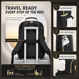 Premium Quilted Laptop Backpack for Women – 15.6" Work & Travel Bag with USB Charging