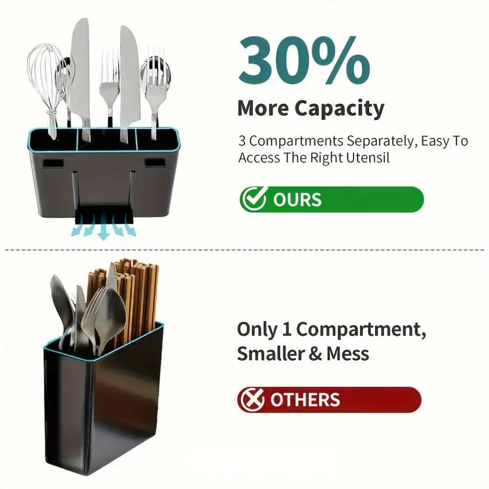 Dish Rack for Kitchen - PulinGO