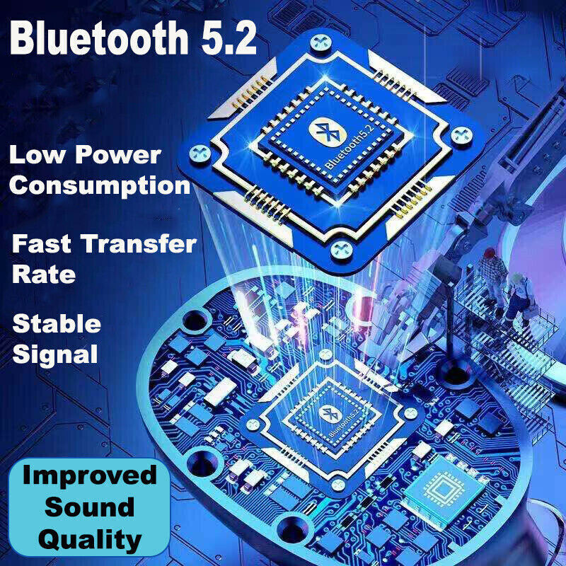 TWS Wireless Bluetooth 5.1 Earbuds - Waterproof Sports Headphones with Charging Case