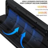 65 KPA Commercial Food Vacuum Sealer Machine Seal A Meal Food Saver System with 30 Free Bags, Dry/Moist Modes, 6-In-1 Sealing Machine for Food Storage & Sous Vide, Automatic Food Sealing Machine - PulinGO