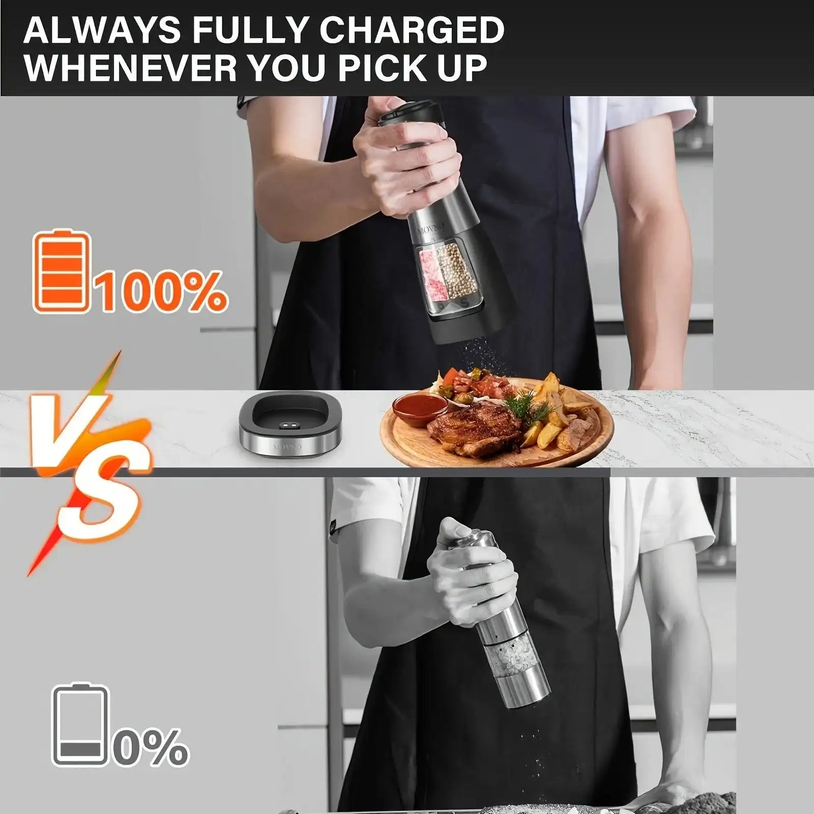 Rechargeable Electric Salt & Pepper Grinder Set with LED Light & Charging Base - PulinGO